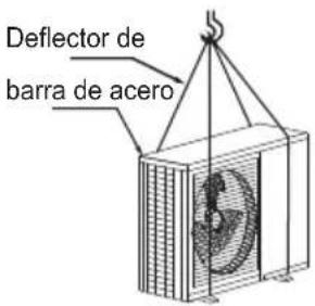 Deflector de barra de acero