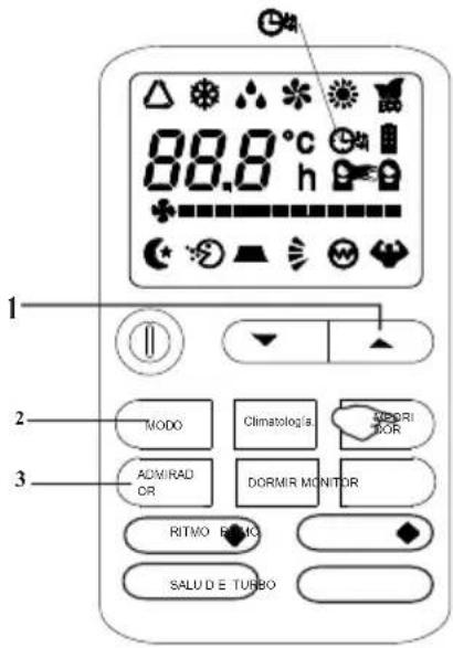 88.0 °C h 1 2 MODE Climatologia DORMIR TOR 3 ADMIRAD OR DORMIR MONITOR RITMO REMO SALU D E TURBO