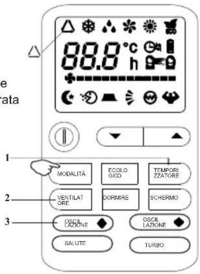 TCL MN18DW0 - MODALITÀ RISPARMIO - 1