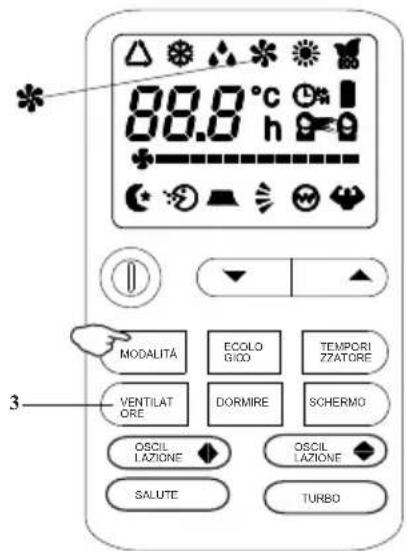 TCL MN18DW0 - MODALITÀ VENTOLA - 1