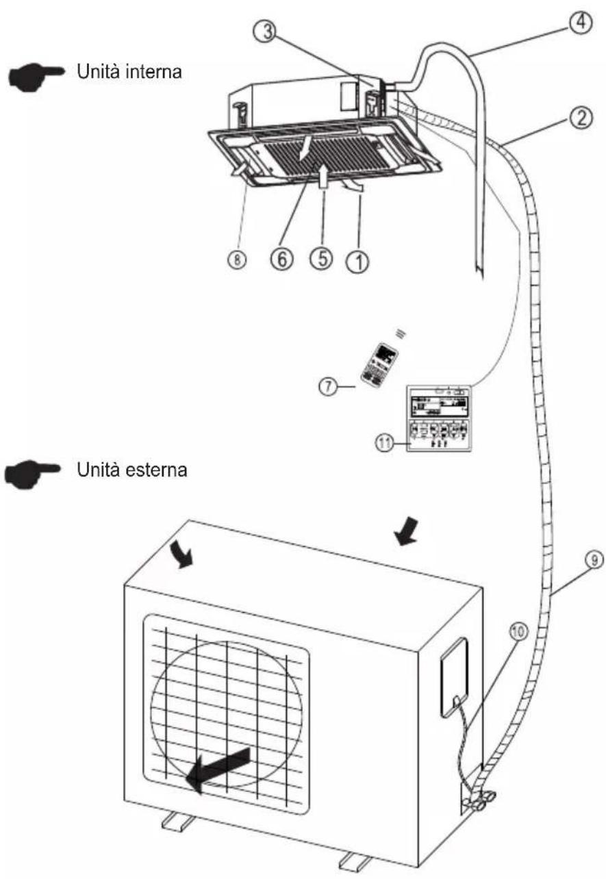 TCL MN18DW0 - PARTI E FUNZIONI - 1