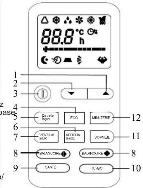 TCL MN18DW0 - TÉLÉCOMMANDE - 1