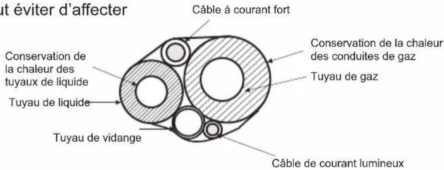 TCL MN18DW0 - Traitement contraignant - 1