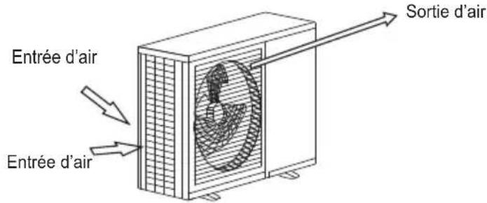 TCL MN18DW0 - ESPACE D'INSTALLATION - 1