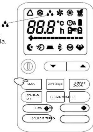 88.0 °C h MODO Climatologia TEMPORIZADOR ADMIRADOR DORMIR MONITOR RITMO SALUDE TURBO