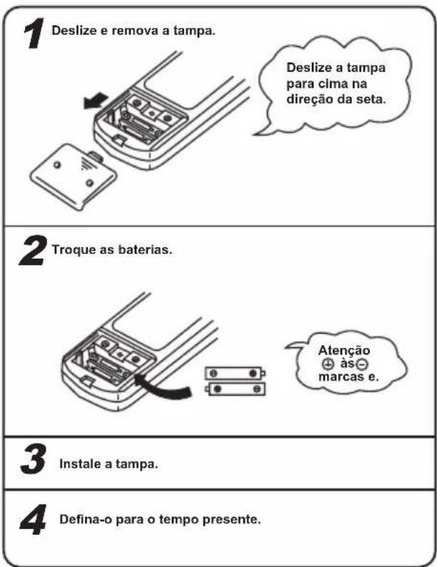 1 Deslize e remova a tampa. Deslize a tampa para clima na direção da seta. 2 Troque as baterias. Atenção às marcas e. 3 Instale a tampa. 4 Defina-o para o tempo presente.