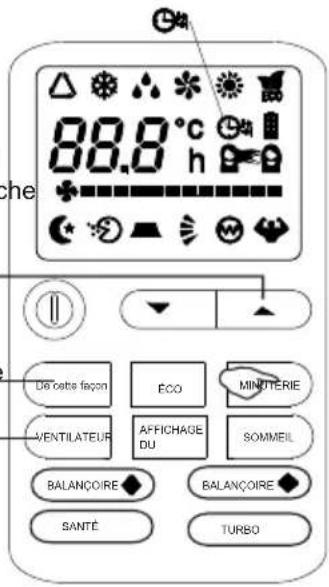 TCL MN18DW0 - C'est important! - 1