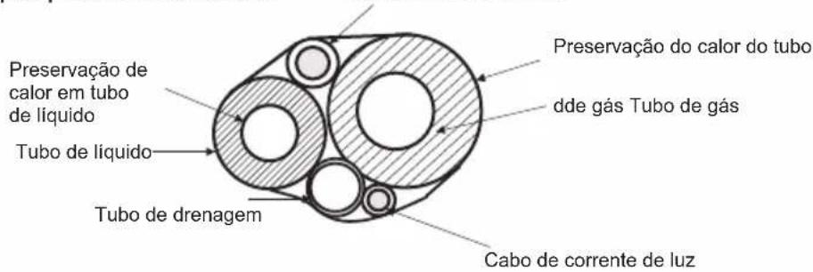 Preservação de calor em tubo de líquido Tubo de líquido Tubo de drenagem Preservação do calor do tubo dde gás Tubo de gás Cabo de corrente de luz
