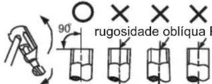 90° rugosidade obliqua F