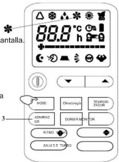 antalla. 88.0°C h MODO Climaticologia TEMPORI ZADOR ADMIRAD OR DORMIR MONITOR RITMO RIMIO SALUDE TURBO
