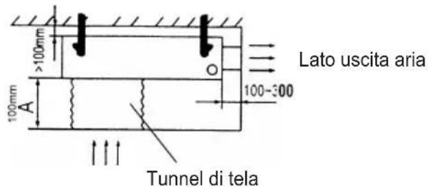 TCL MN18DW0 - Spazio di installazione - 1