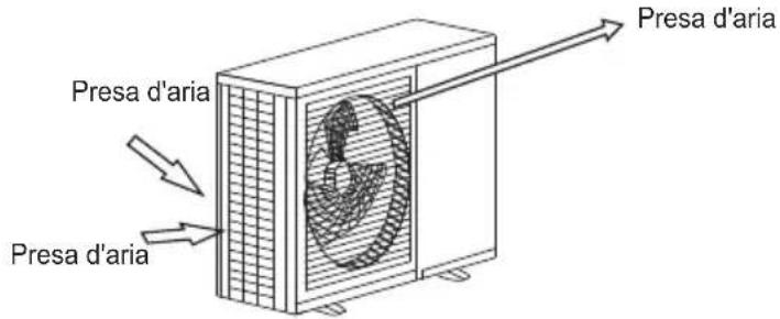 TCL MN18DW0 - SPAZIO DI INSTALLAZIONE - 1