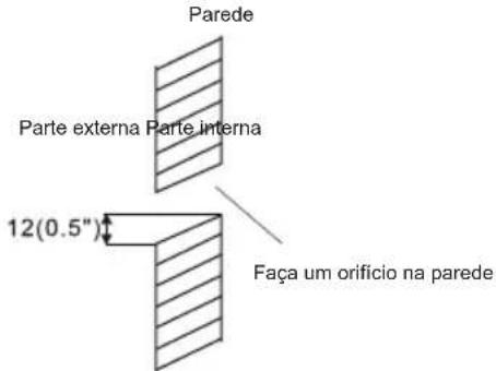 Parede Parte externa Parte interna 12(0.5") Faça um orifício na parede