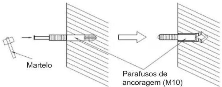 Martelo Parafusos de ancoragem (M10)