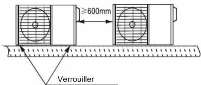 TCL M48L30 - ■ Installer l'unité extérieure - 1