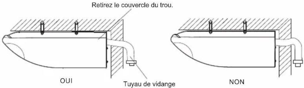 TCL M48L30 - Installation d'unité intérieure - 3