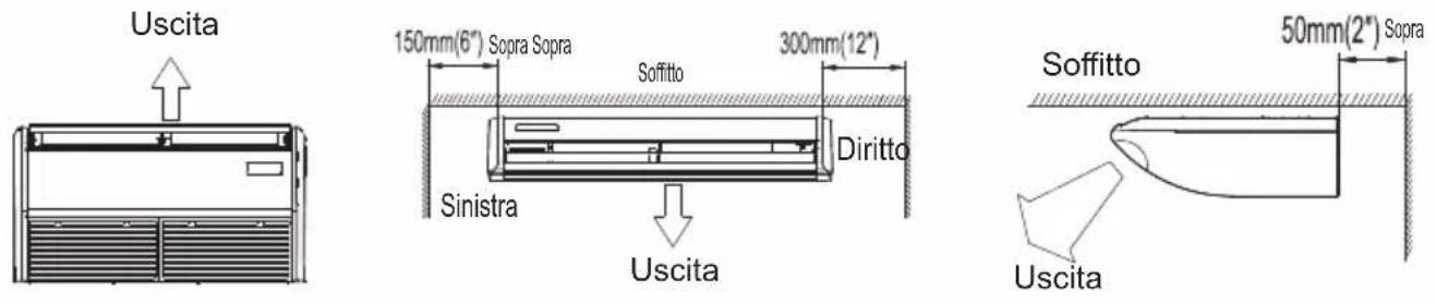 TCL M48L30 - Spazio di installazione - 1