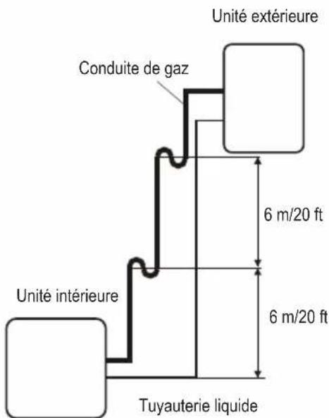 TCL M48L30 - PRUDENCE - 2