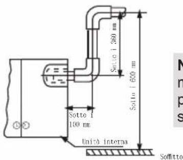 Sotto i 200 mm Sotto i 600 mm Sotto i 100 mm Unità interna Soffitto
