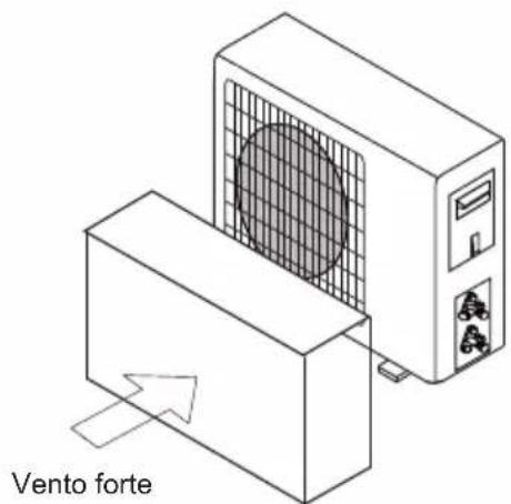 Vento forte