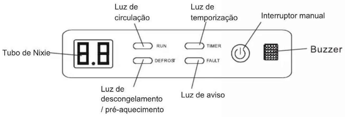 Tubo de Nixie 8.8 Luz de circulação RUN DEFROST Luz de descongelamento / pré-aquecimento Luz de temporização TIMER FAULT Luz de aviso Interruptor manual Buzzer