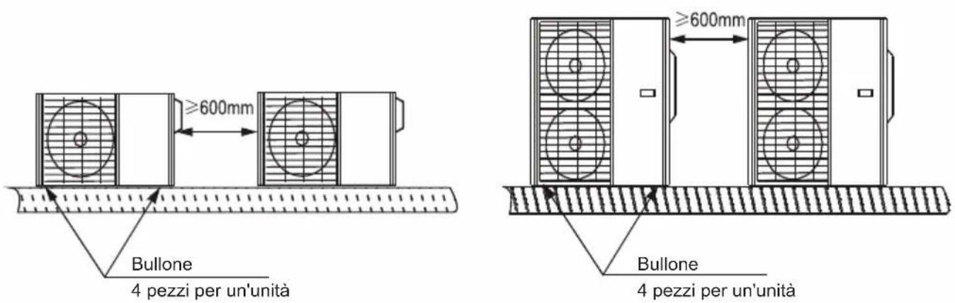 ≥600mm Bullone 4 pezzi per un'unità ≥600mm Bullone 4 pezzi per un'unità