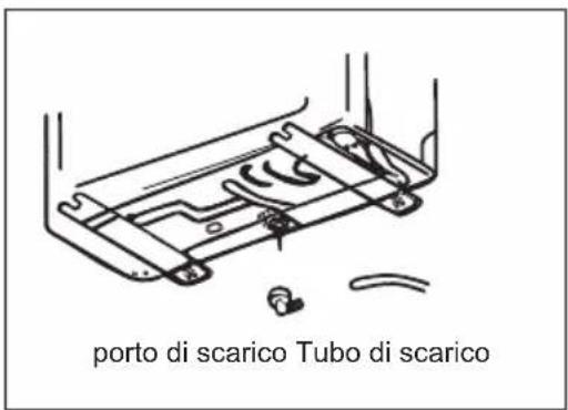 porto di scarico Tubo di scarico