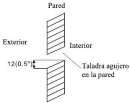 Pared Exterior Interior 12(0.5") Taladra agujero en la pared