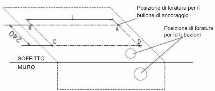 Posizione di foratura per il bullone di ancoraggio Posizione di foratura per le tubazioni 240 B A C D SOFFITTO MURO