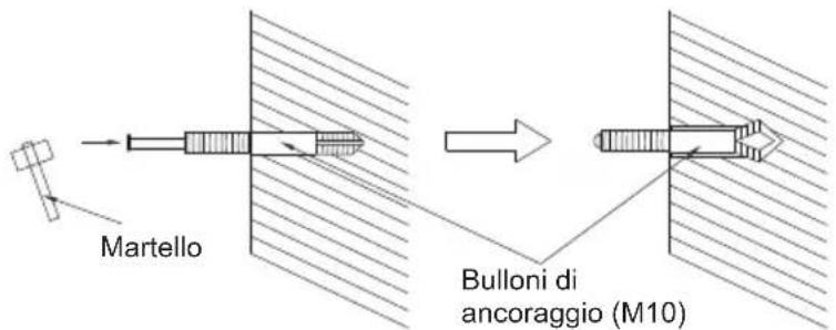 Martello Bulloni di ancoraggio (M10)