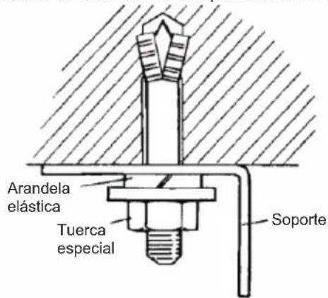 Arandela elástica Tuerca especial Soporte