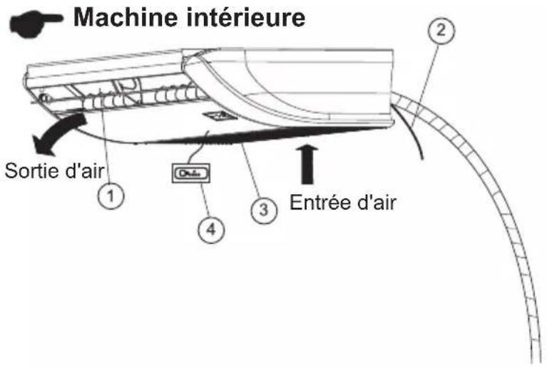 TCL M48L30 - Pièces de l'unité intérieure - 1