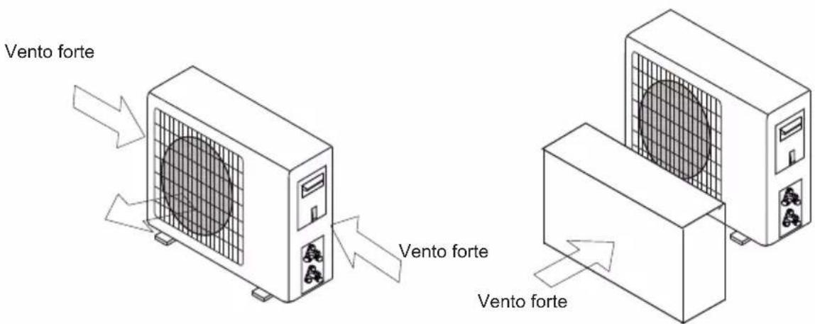 Vento forte Vento forte Vento forte