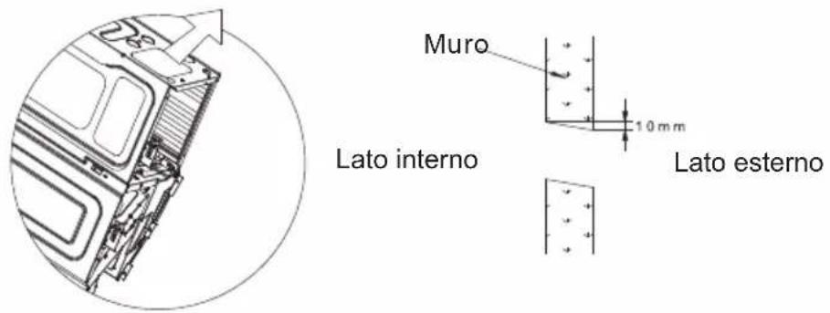 Muro 10 mm Lato interno Lato esterno