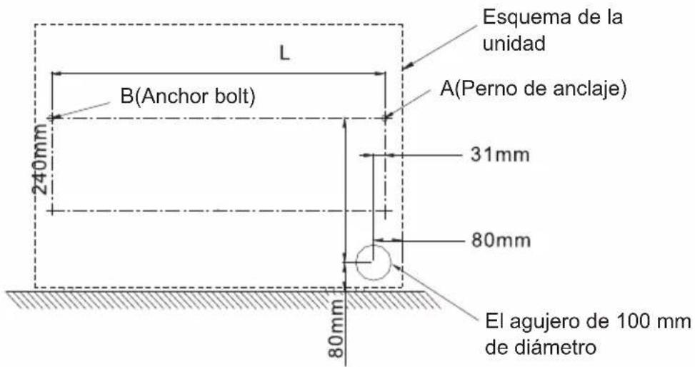 Esquema de la unidad B(Anchor bolt) A(Perno de anclaje) 240mm 31mm 80mm El agujero de 100 mm de diámetro