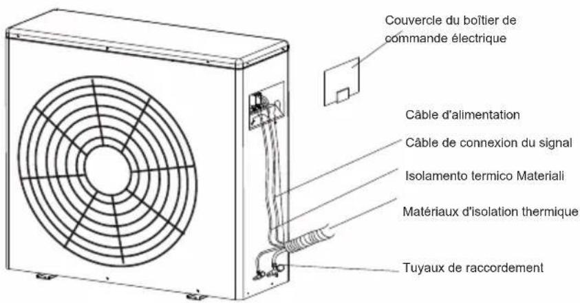 TCL M48L30 - Instructions de câblage - 1