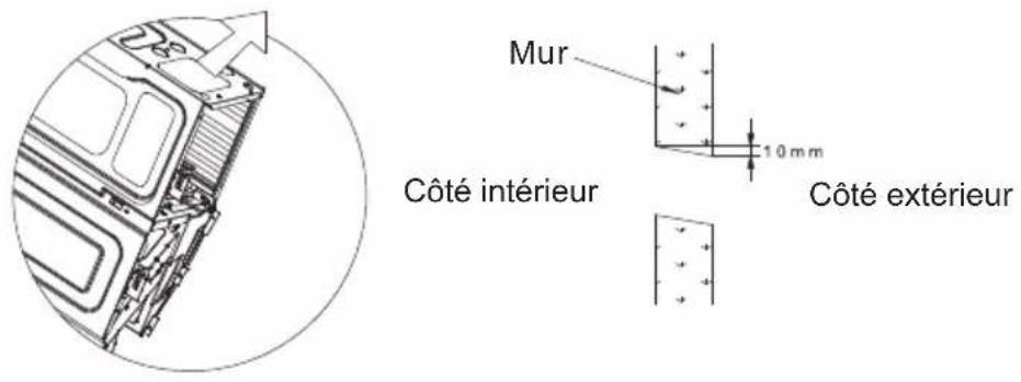 TCL M48L30 - Choisir les directions de tuyauterie et de drainage. - 1