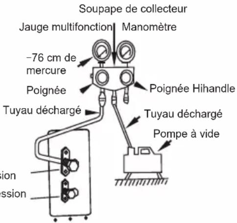 TCL M48L30 - ■ Consignes d'évacuation - 1