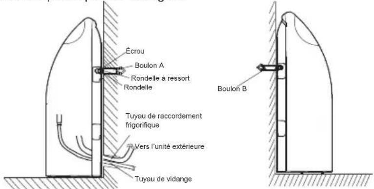 TCL M48L30 - 2.Percer des trous pour les boulons d'ancrage et installer les taches d'ancrage (m10) - 4