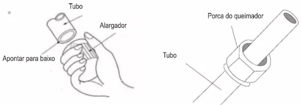 Tubo Alargador Apontar para baixo Tubo Porca do queimador