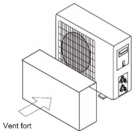 TCL M48L30 - Sélectionnez l'emplacement d'installation - 2