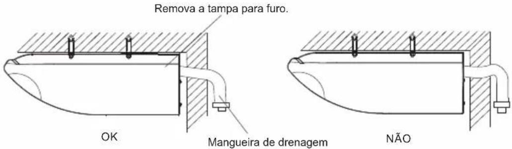 Remova a tampa para furo. OK Mangueira de drenagem NÃO