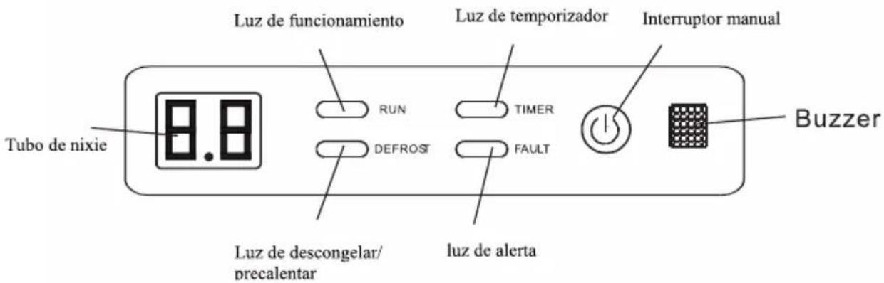 Tubo de nixie 8.8 Luz de funcionamiento RUN DEFROST Luz de descongelar/ precalentar Luz de descongelar/ precalentar Luz de alerta Luz de temporizador TIMER FAULT Interruptor manual Buzzer