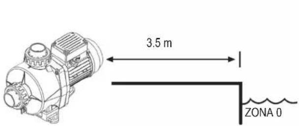HAYWARD HCP 3600 - INFORMAZIONI GENERALI - 1