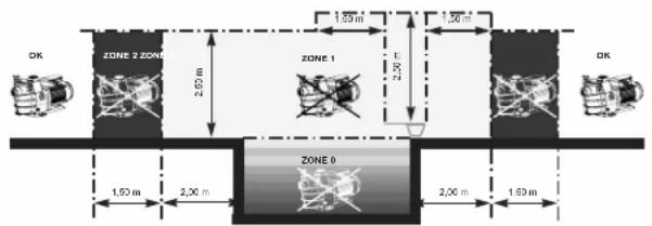 HAYWARD HCP 3600 - HAYWARD® - 3