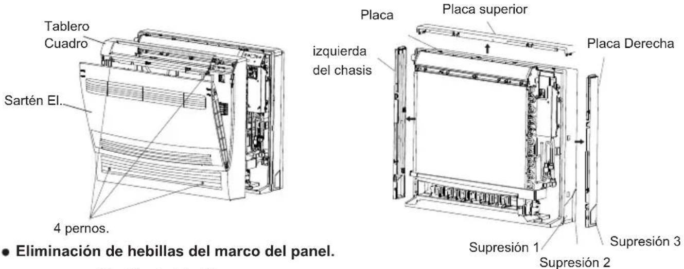 Tablero Cuadro Sartén El. 4 pernos. Placa izquierda del chasis Placa superior Placa Derecha Supresión 1 Supresión 2 Supresión 3 Eliminación de hebillas del marco del panel.
