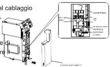 el cablaggio di re VORSETTERA SAL TIG ELETRICA RASSIGNA ATROS DINSTRUMENTO DIATIVA