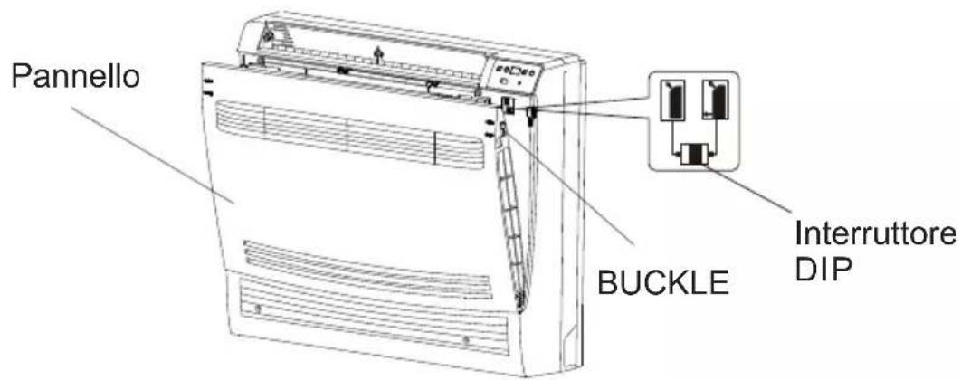 Pannello BUCKLE Interruttore DIP