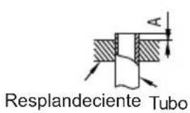 Resplandeciente Tubo