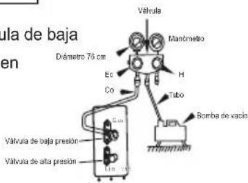 Válvula de baja en Dámetro 76 cm Manómetro Ec Co H Tubo Bomba de vacío Válvula de baja presión Válvula de alta presión